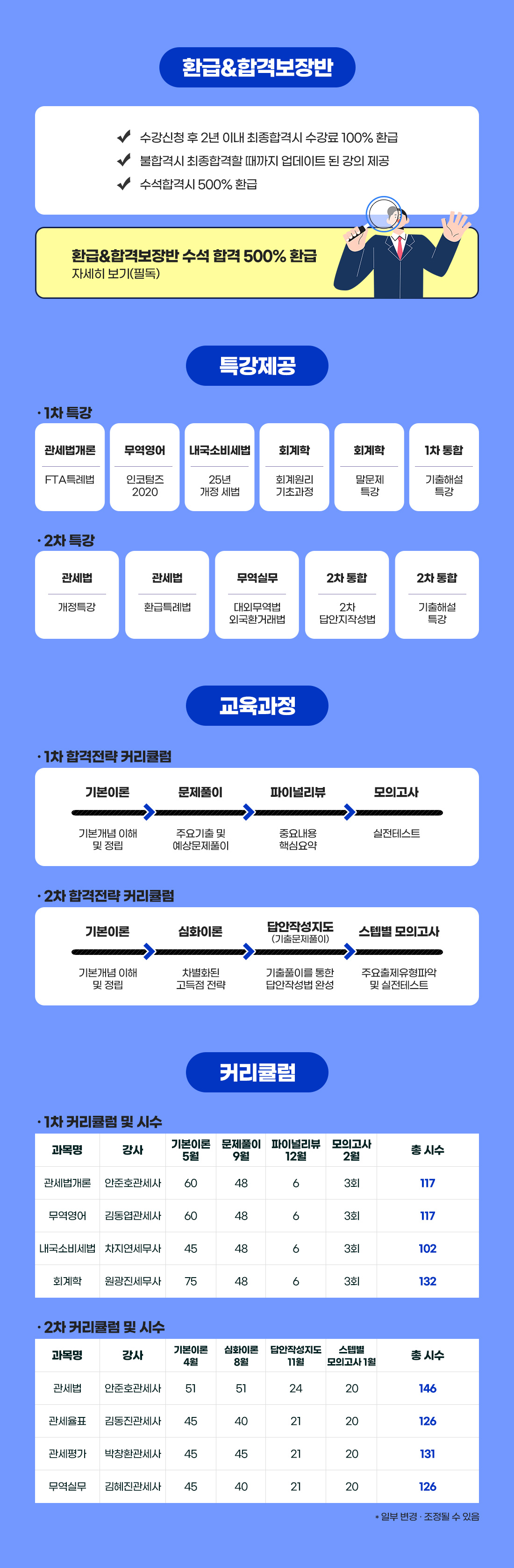 관세사 안심수강 패키지