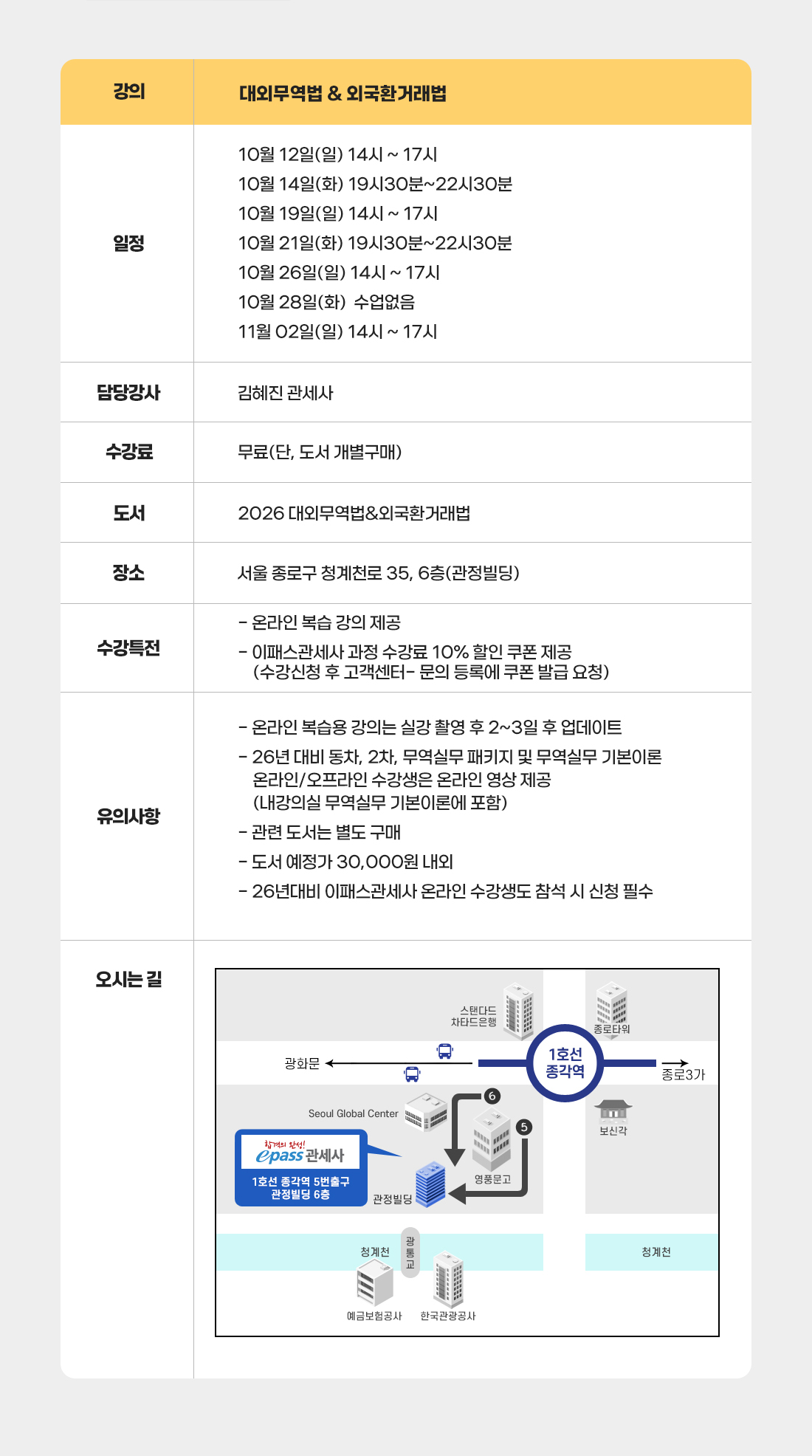 관세사 2차 대외/외국환