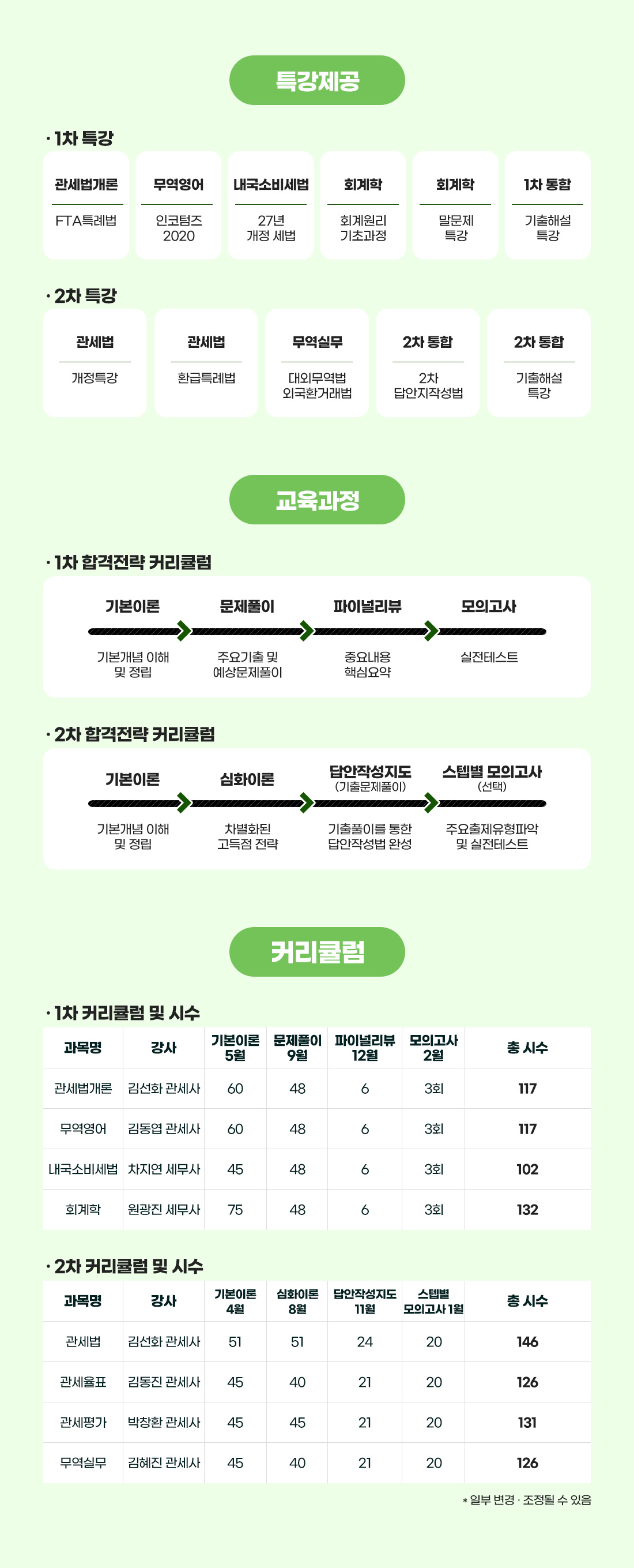 동차 1+2차 패키지