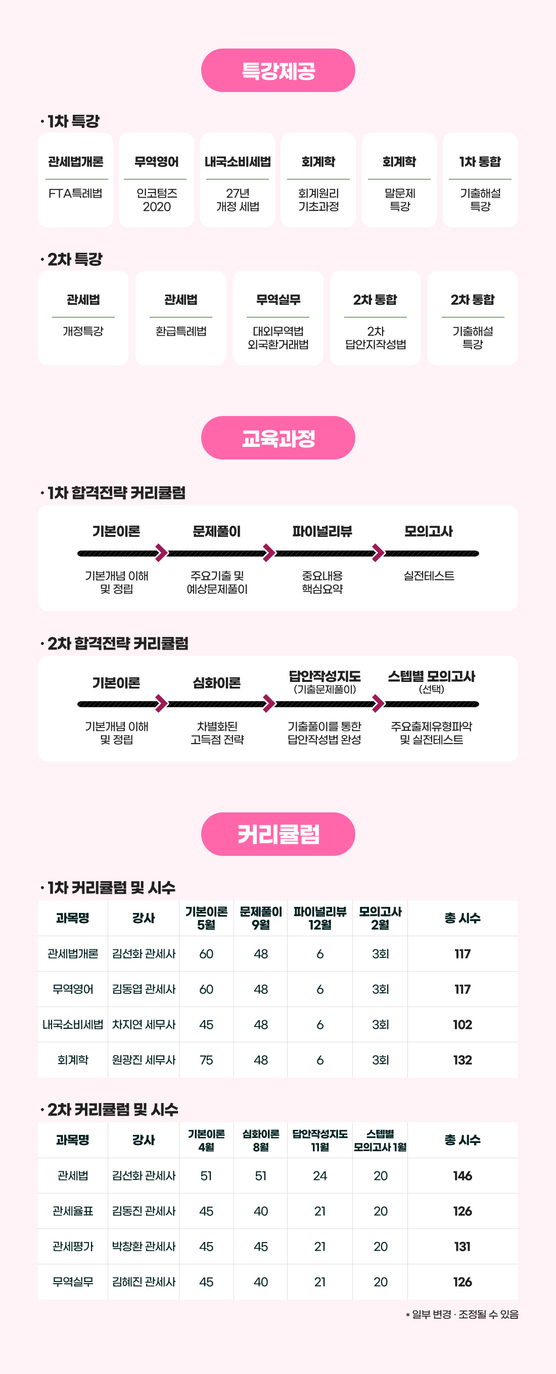 동차 1+2차 패키지