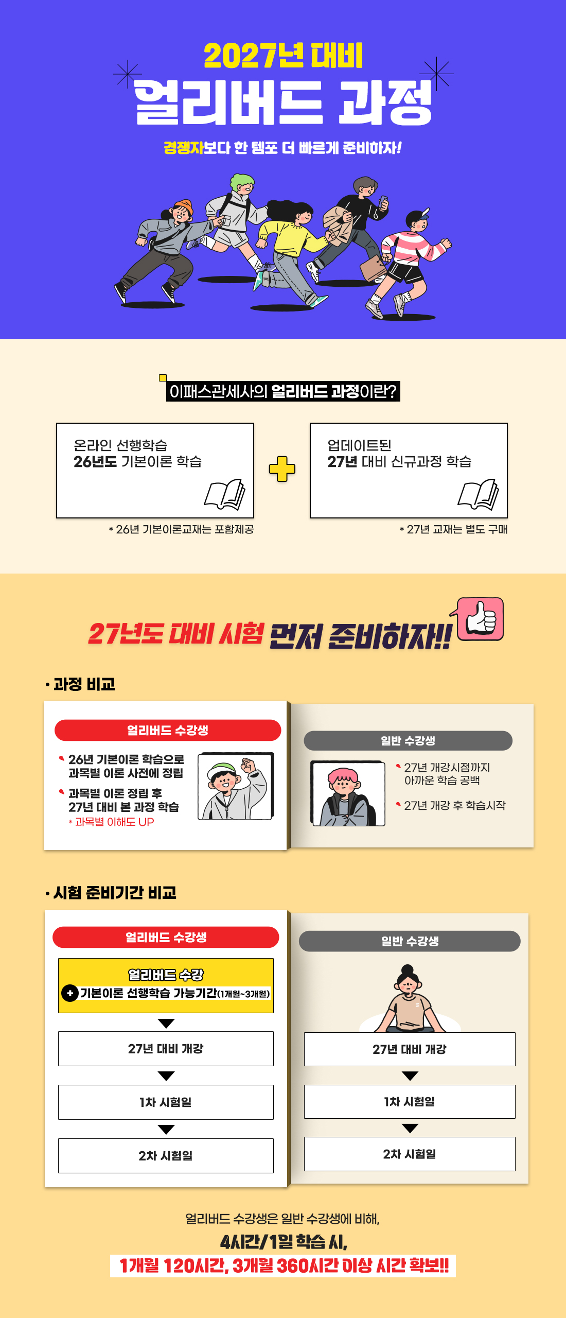 2025년 대비 얼리버드 과정