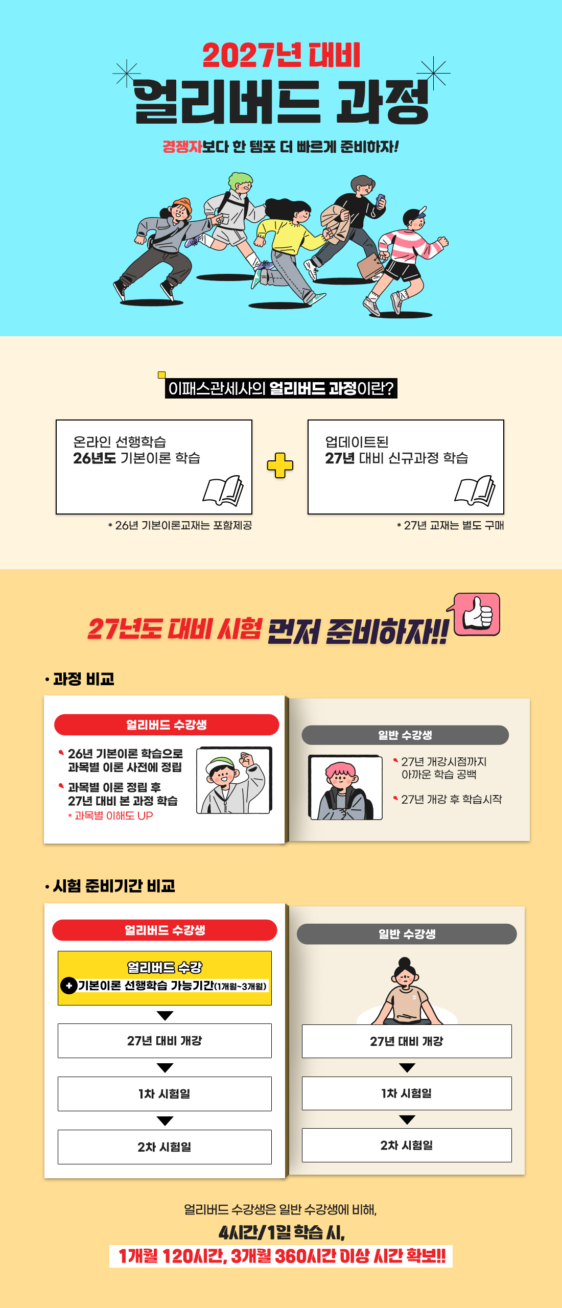 2025년 대비 얼리버드 과정