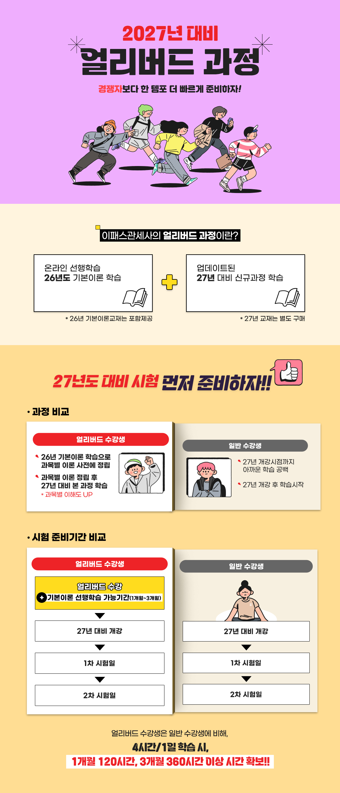 2025년 대비 얼리버드 과정