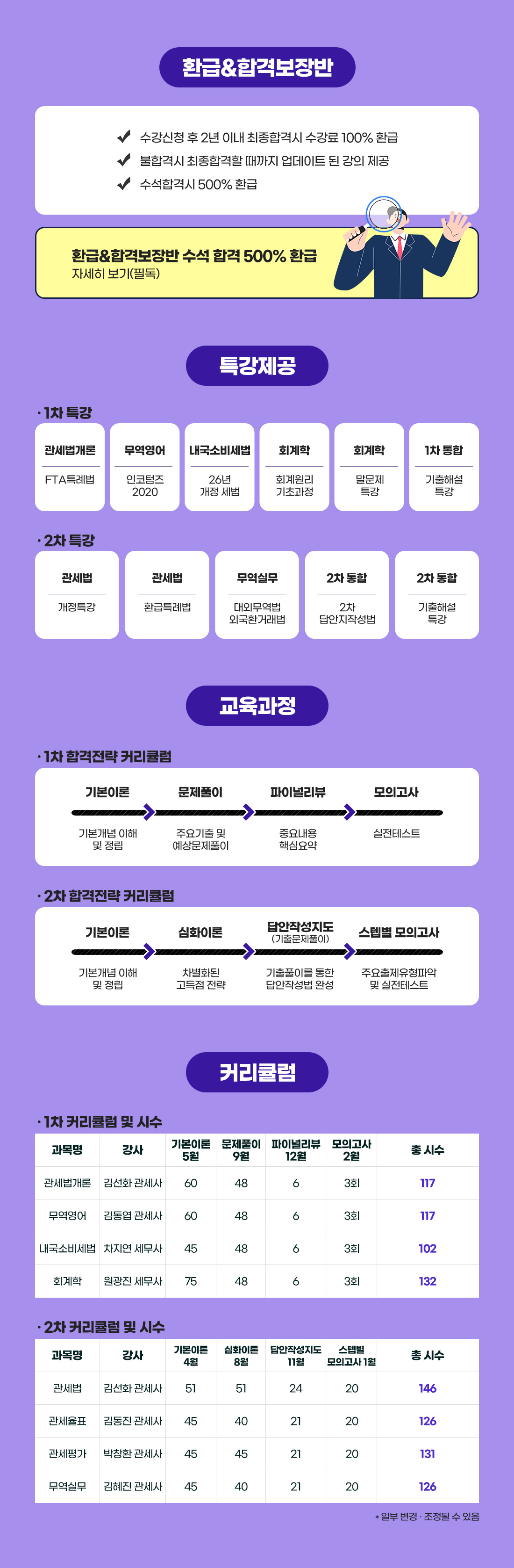 안심수강 패키지