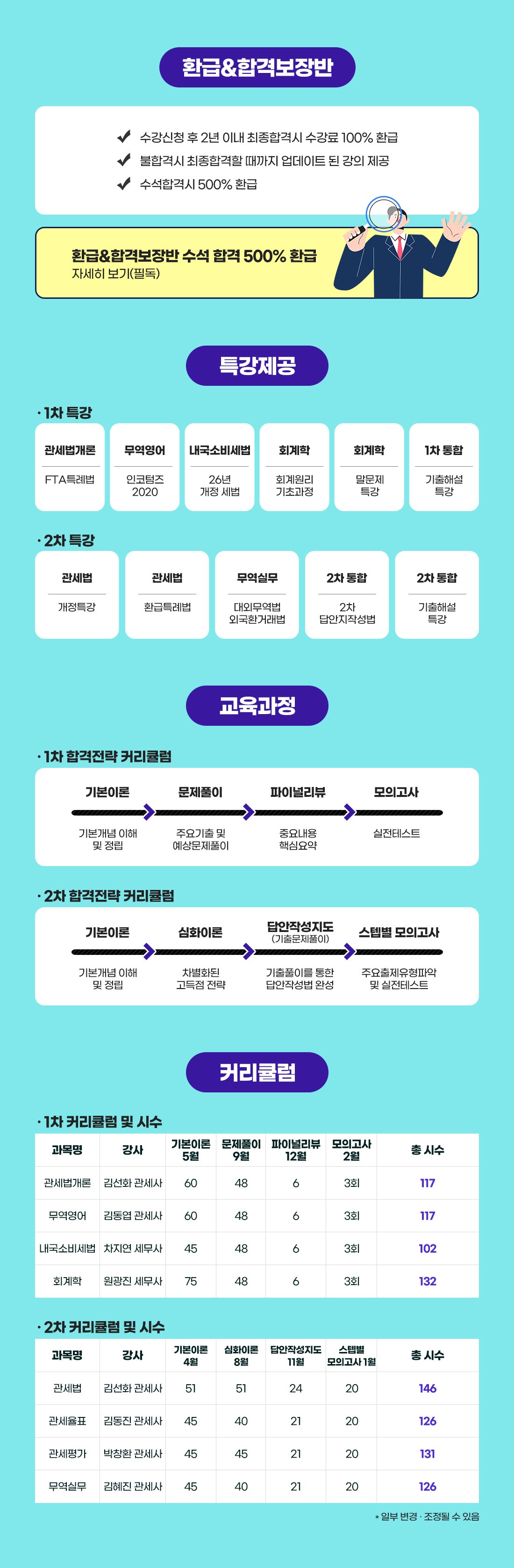 안심수강 패키지