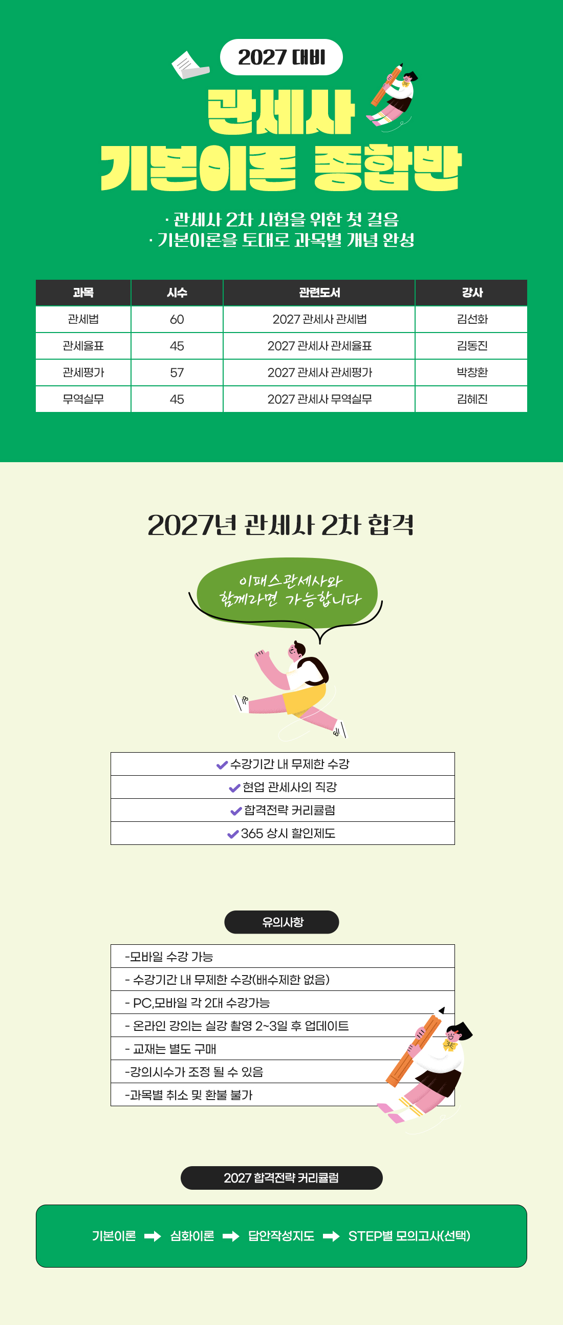 종합반