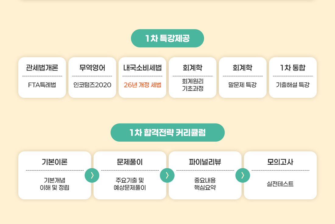 2027 관세사 1차 패키지 과정