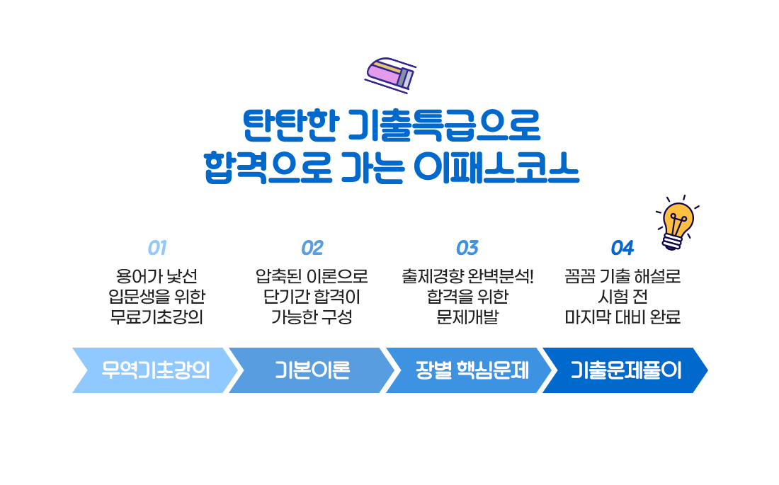이패스코스