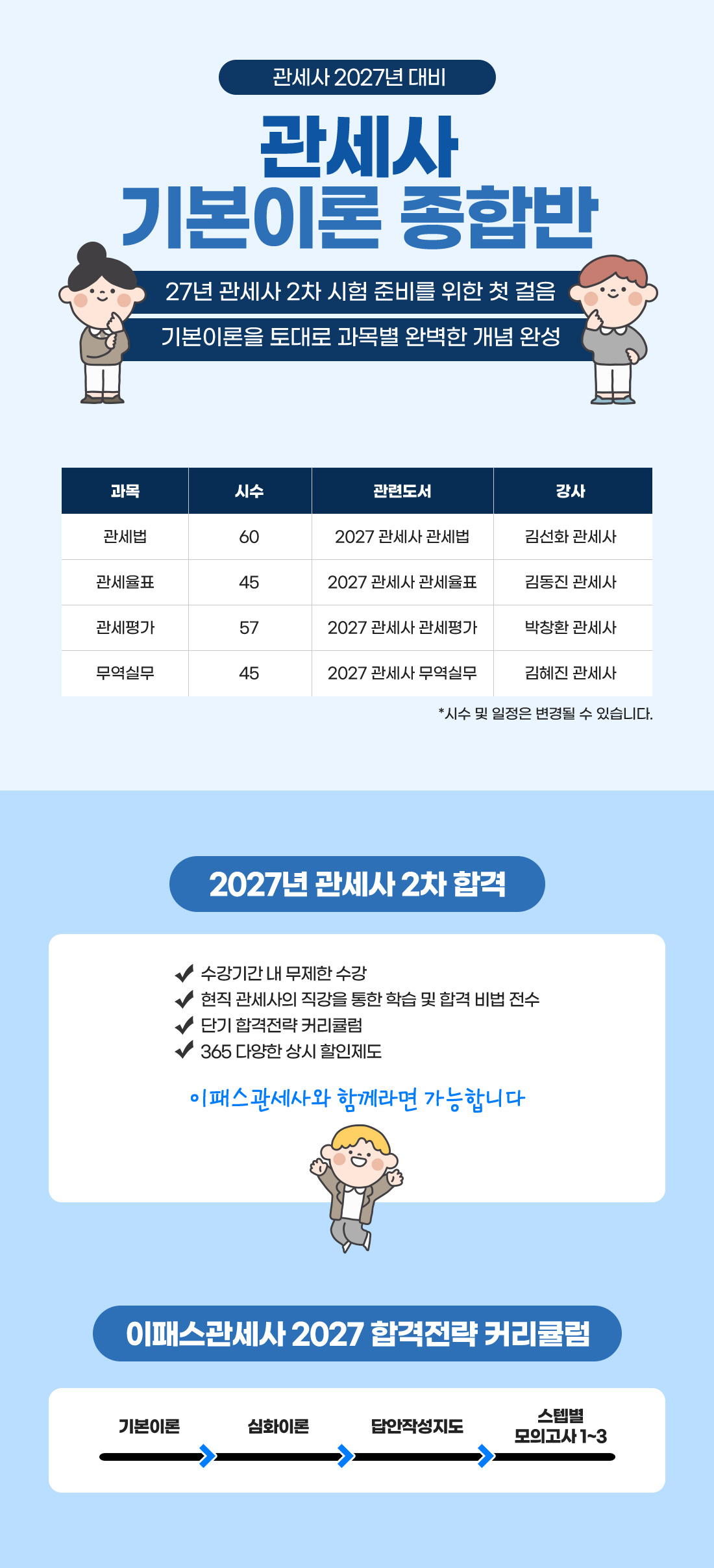 2차 패키지 과정